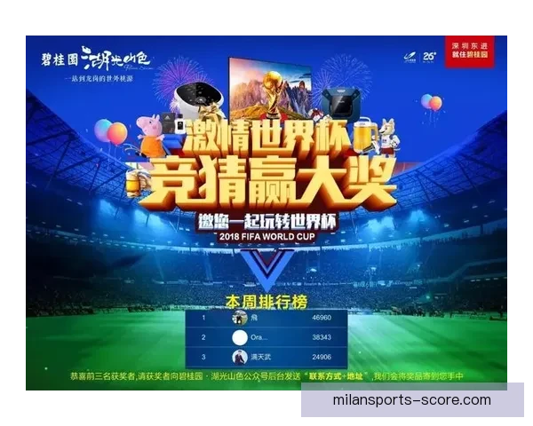 世界杯竞猜玩法全攻略与奖品规则详细解析指南