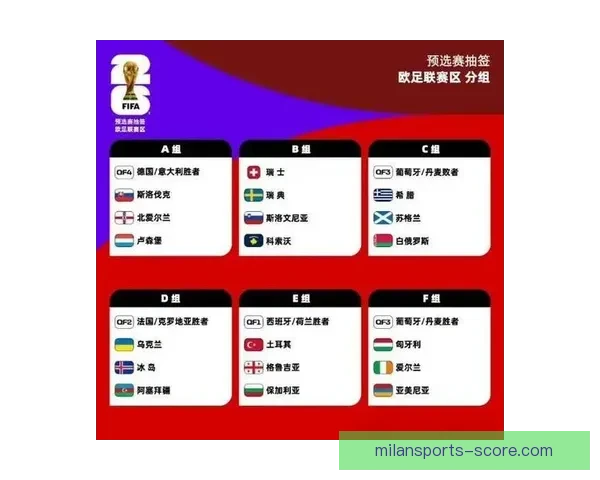 2026世界杯精彩赛事预测与投注策略全面指南