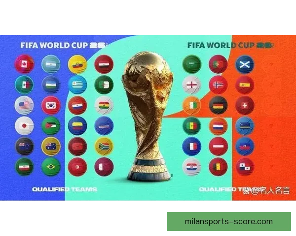 2026世界杯精彩赛事全程盘点赛程对阵与亮点解析