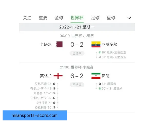 世界杯足球赛事胜负走势深度解析与精准竞猜策略揭秘 世界杯足球赛事胜负走势深度解析与精准竞猜策略揭秘