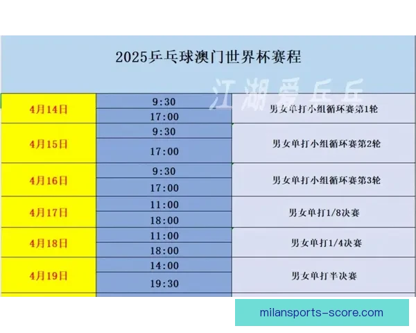 2026年世界杯完整赛程安排及各大赛事精彩看点全解析 2026年世界杯完整赛程安排及各大赛事精彩看点全解析