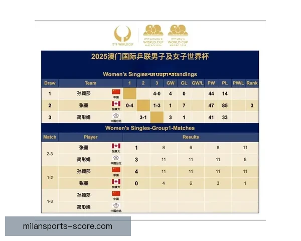 世界杯竞猜结果预测分析专家解读未来赛程走势及冠军热门球队展望