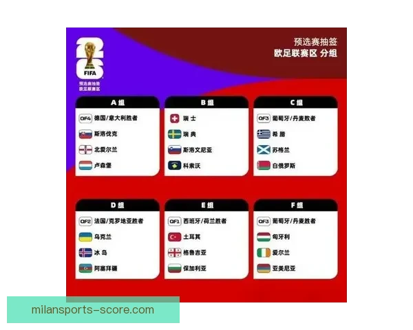 2026世界杯精彩赛事全程盘点赛程对阵与亮点解析