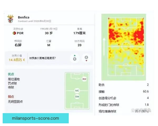 世界杯比分预测与数据分析全面解析指南