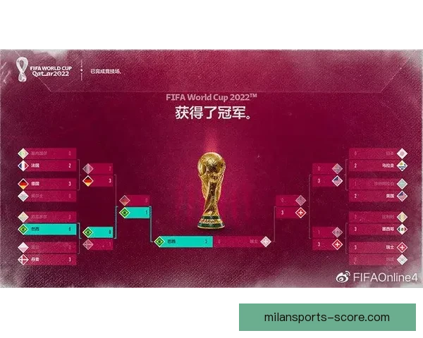 世界杯精彩赛事尽在掌握，立即下载官方竞猜APP畅享足球盛宴