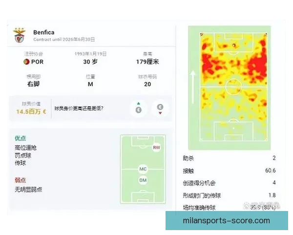 世界杯比分预测与数据分析全面解析指南