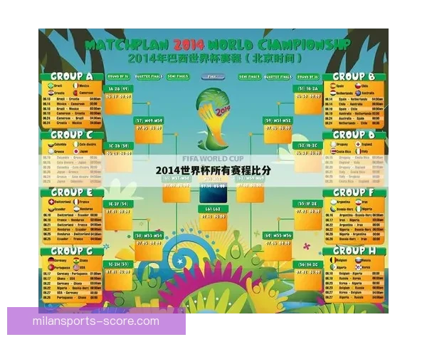 世界杯赛事深度解析与精准比分竞猜策略每日更新参考指南大全权威版 世界杯赛事深度解析与精准比分竞猜策略每日更新参考指南大全权威版