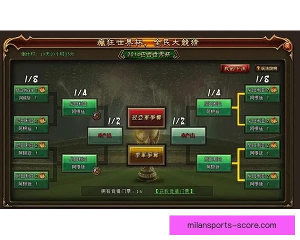 世界杯精彩赛事在线竞猜全攻略与实用投注技巧详解